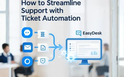 Automated Ticket Creation Made Easy for Support Teams