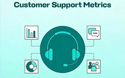 Customer Support Metrics Explained: From Basics to Expert Insights