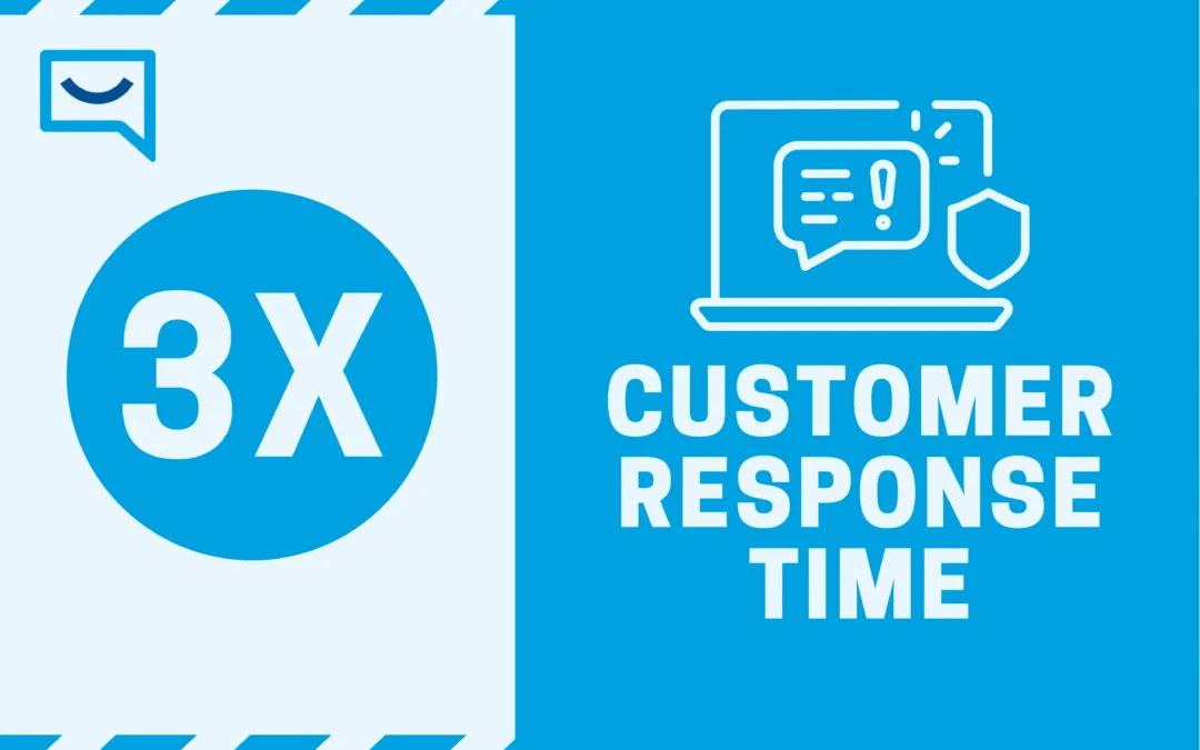 How Customer Support Software Improves Response Time by 3X