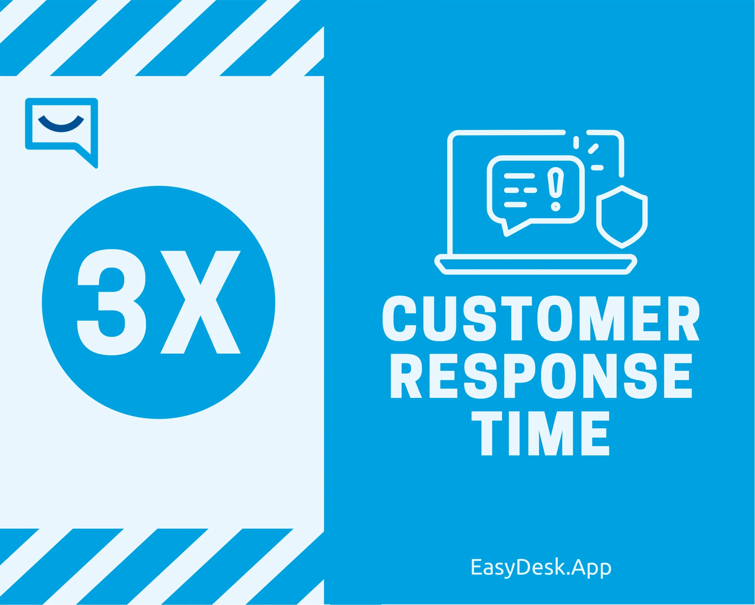 How Customer Support Software Improves Response Time by 3X