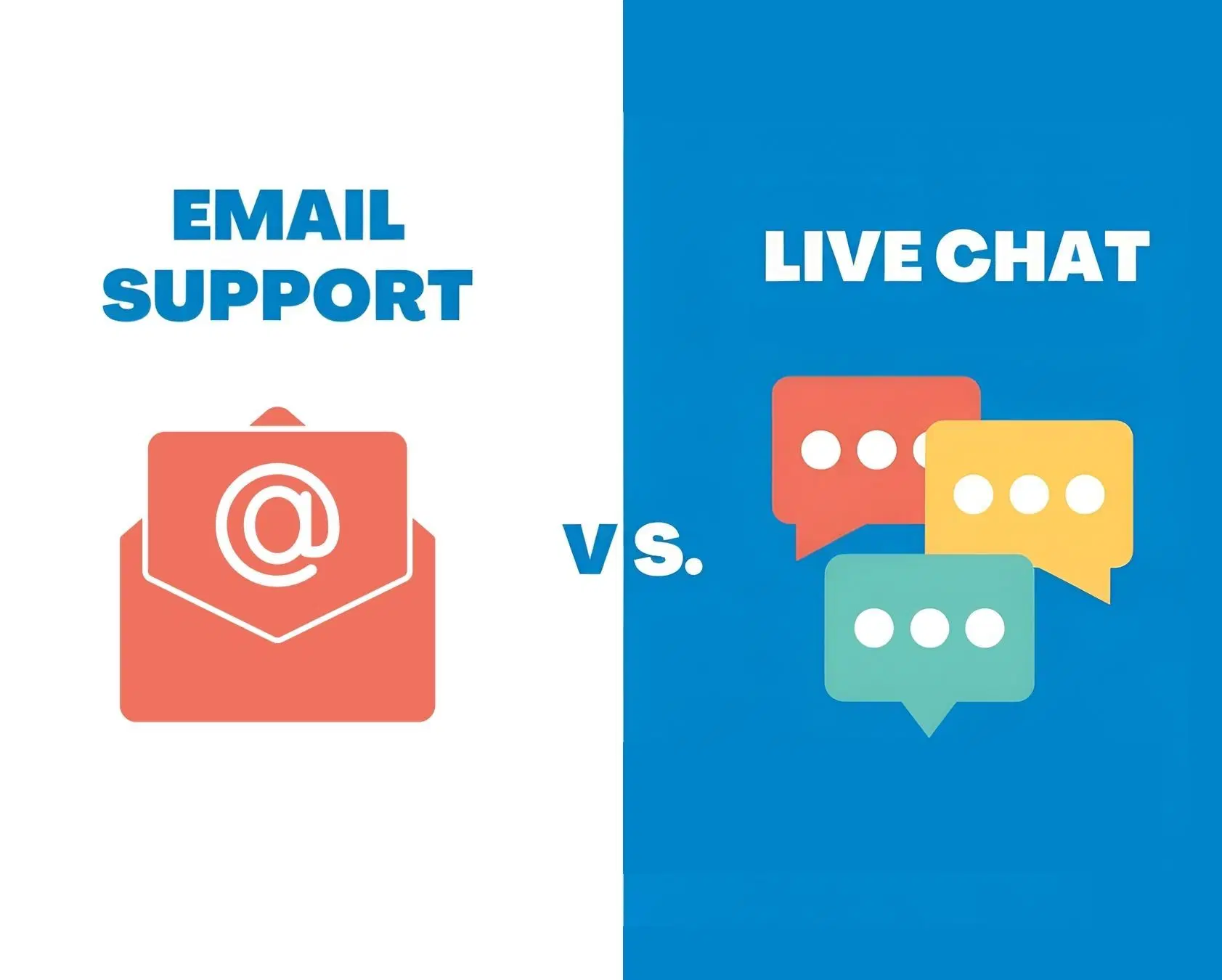 Live Chat vs Email Support: Which Customer Support Channel Works Best