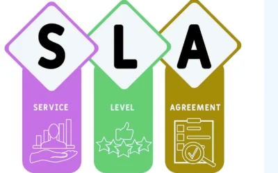 What Are SLAs and Why They Matter?