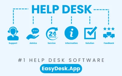 What is Help Desk Software Used For? Features, Benefits & Best Recommendation