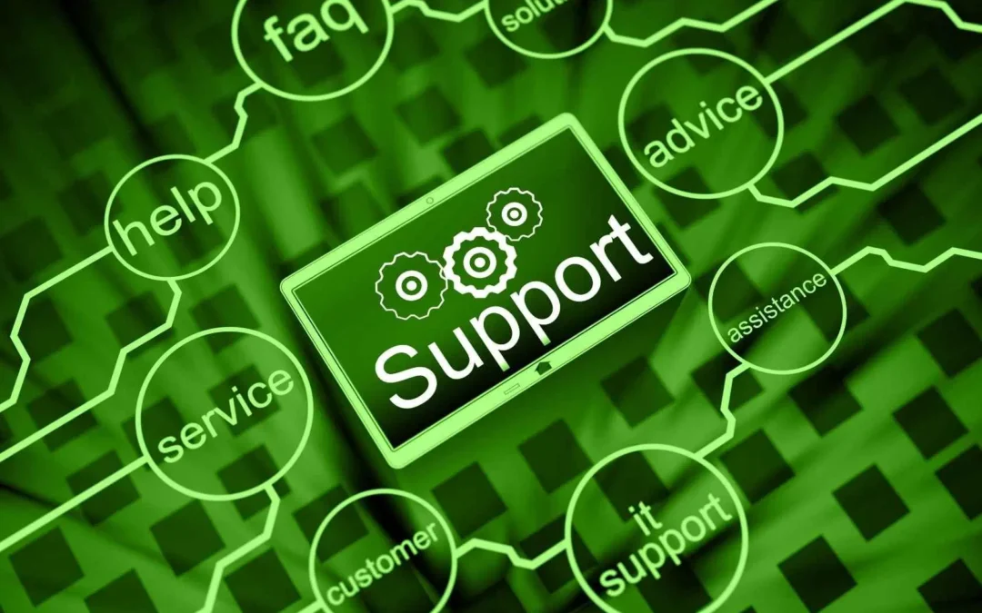 Why an All-in-One Customer Support Platform Saves Time