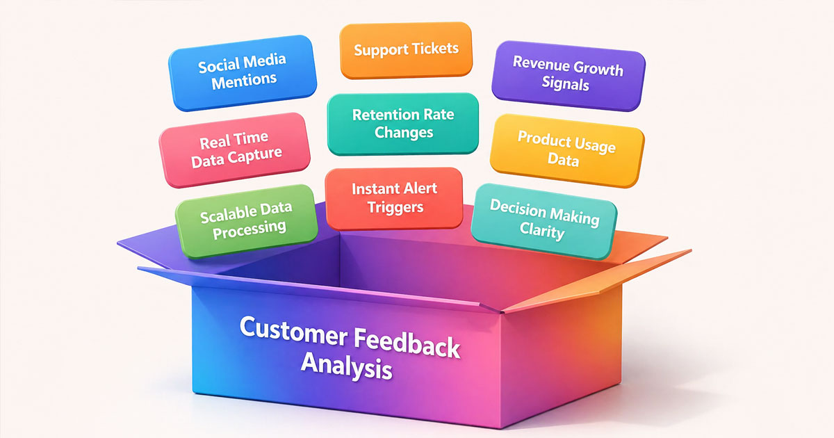 Customer Feedback Analysis For Smarter Business
