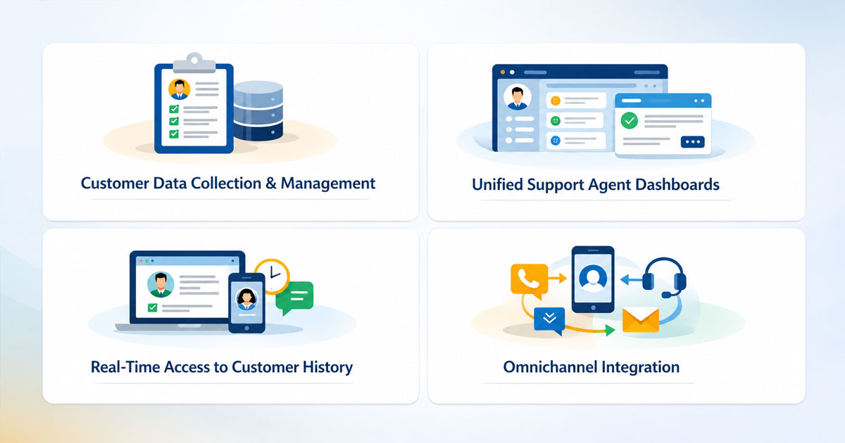 personalized customer experience