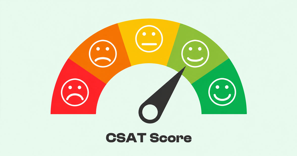 csat score explained