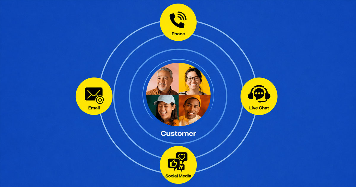 Multi Channel Customer Communication