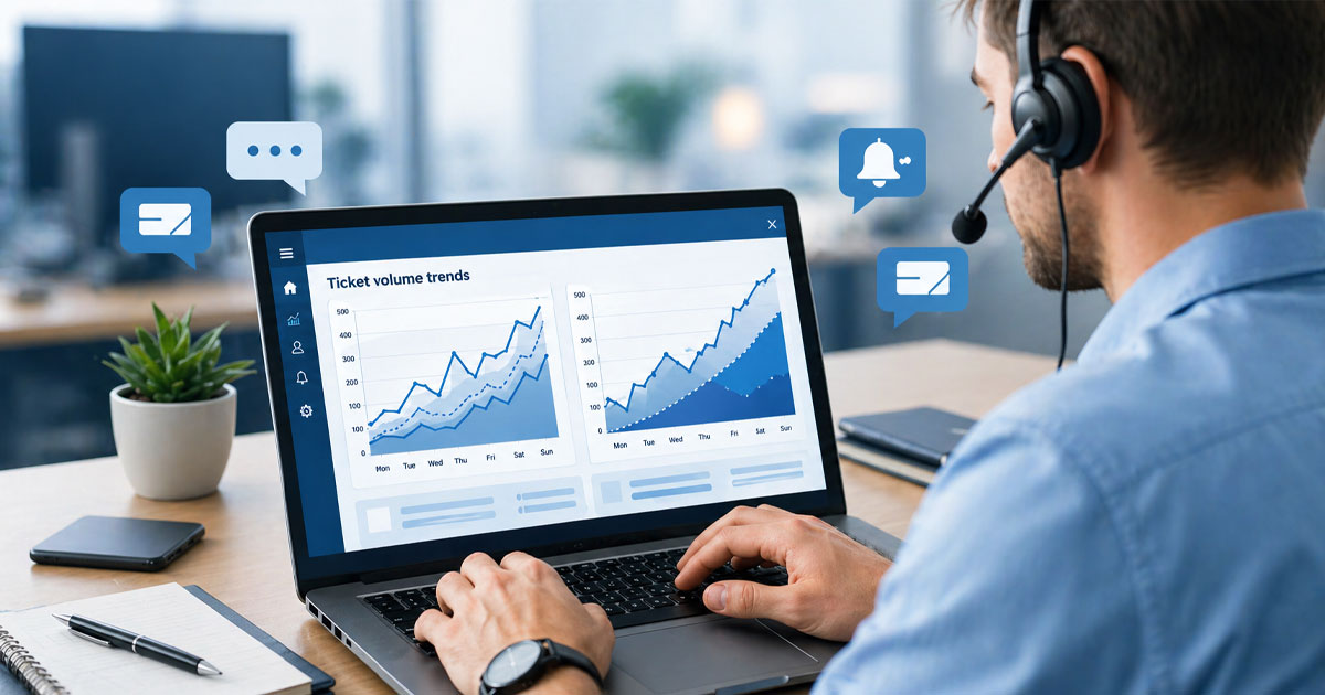 Ticket Volume Forecasting