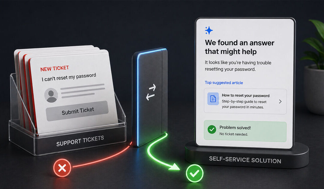 How To Improve Customer Experience With Ticket Deflection