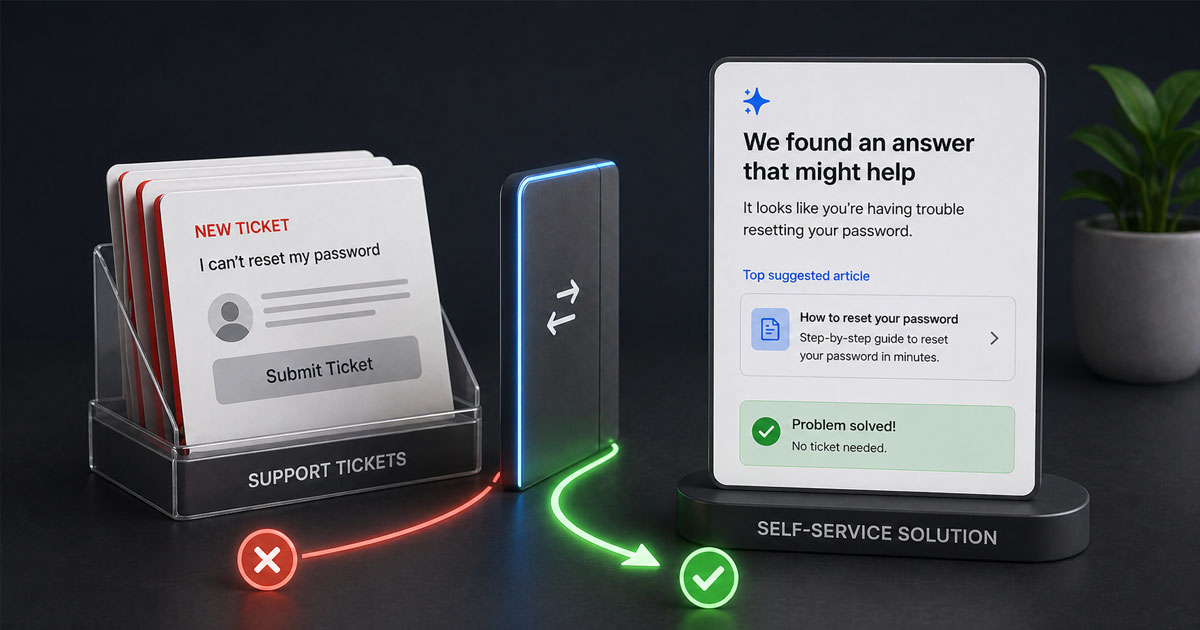 How To Improve Customer Experience With Ticket Deflection