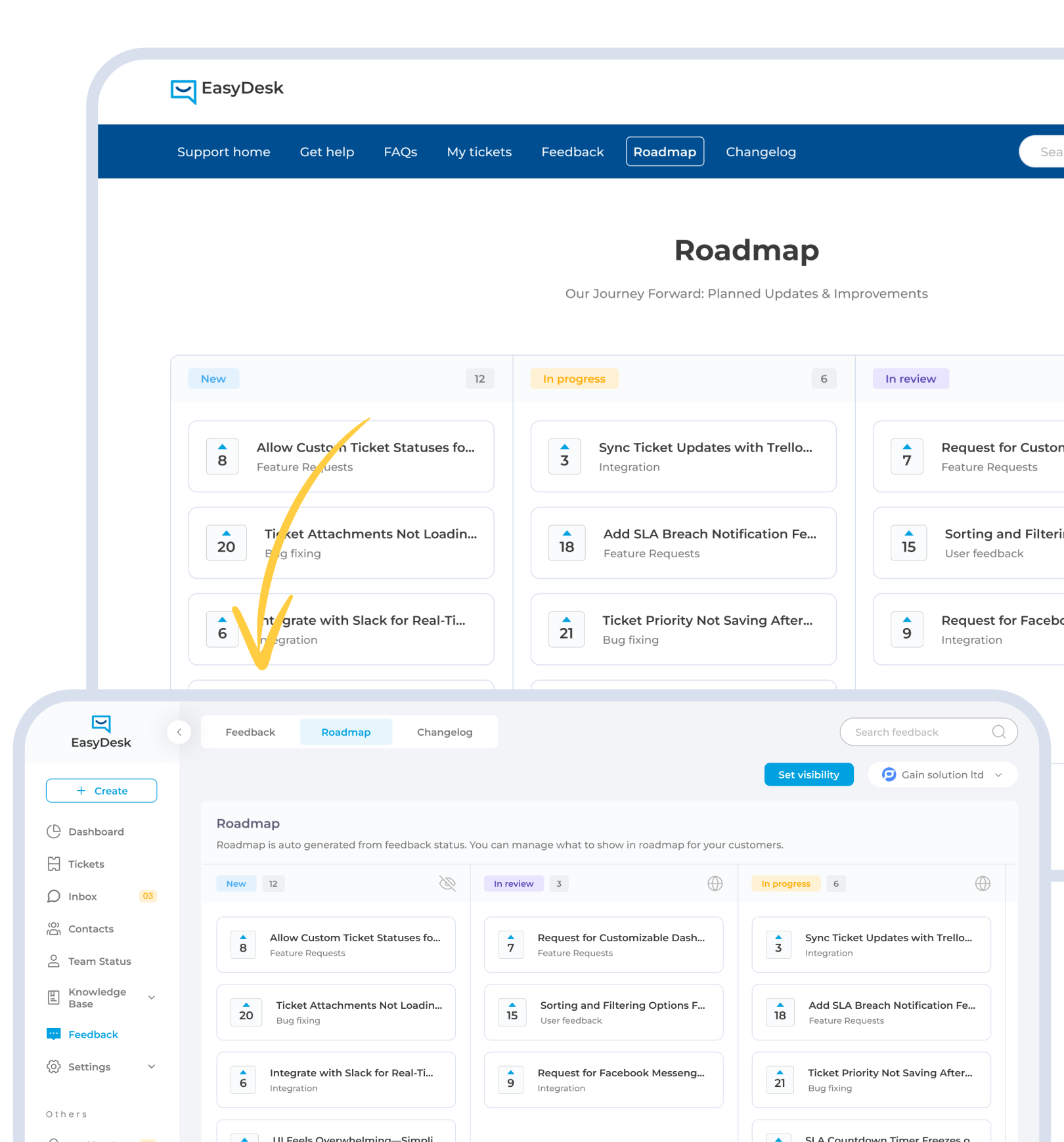 Roadmap
