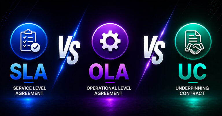 SLA Vs OLA Vs UC-Which Service Agreement Framework Is Best?